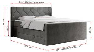 Boxspringbett KING EIGAR Breite: 200 cm - H4 - Textil