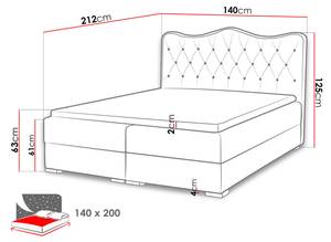 Boxspringbett Sultan Schwarz - Breite: 140 cm