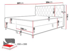 Boxspringbett Chester Rosé - Breite: 206 cm