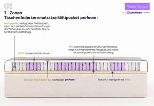 Jugendbett Boxspringbett Beti Ecru - Breite: 120 cm - H4