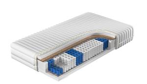 Federkernmatratze Strong Breite: 120 cm