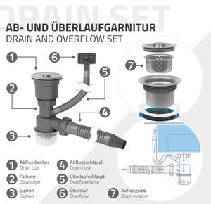 Spülbecken mit Ab- und Überlaufgarnitur Silber