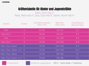 Drehstuhl für Kinder PETIT Dunkelgrau - Höhe: 90 cm