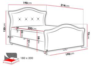 Boxspringbett Bedran Lux Nachtblau - Breite: 190 cm