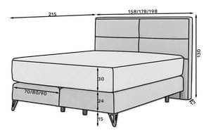 Boxspringbett CANDORIS Gelb - Breite: 158 cm