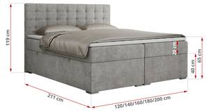 Boxspringbett SUSAN Breite: 140 cm - H4 - Textil