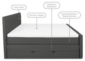 Boxspringbett HOLLYWOOD mit Bettkasten Anthrazit - Breite: 200 cm