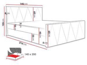 Boxspringbett Milano 3 Schwarz - Breite: 145 cm