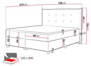 Boxspringbett Prato Grau - Breite: 124 cm