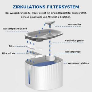 Brunnen für Katze & Hund Pet Fountain Weiß - Kunststoff - 15 x 20 x 20 cm