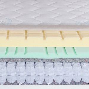 Matelas à ressorts ensachés 100 x 200cm - D2 jusqu'à 80 kg