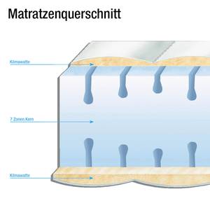 7-Zonen-Waterlily-Kaltschaummatratze Jubel Ks - 140 x 200cm - H1