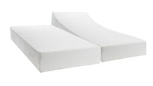 Matelas Cumulus Profondeur : 200 cm