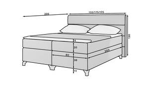 Boxspringbett ELEGANCE Hochglanz Grau - Breite: 140 cm