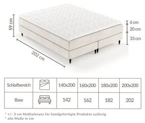 Boxspringbett Rowan Braun - Breite: 160 cm - H3