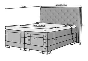 Boxspringbett DIVO Grau - Breite: 198 cm