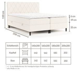 Boxspringbett Gwen Grau - 140 x 110 x 208 cm - H3