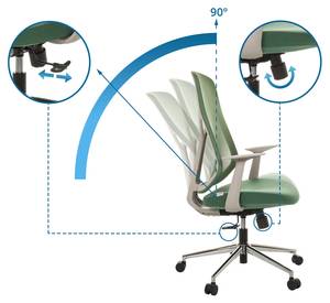 Home Office Bürostuhl MIKO AF W Grün