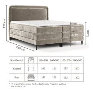 Boxspringbett Dove Breite: 200 cm