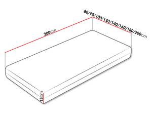 Schaumstoffmatratze Caress Breite: 140 cm