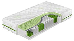 Federkernmatratze Green Line Breite: 200 cm