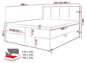 Boxspringbett Rebos Schwarz - Breite: 184 cm