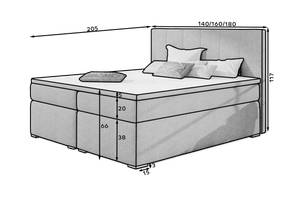 Boxspringbett CANDOR Blau - Breite: 160 cm