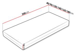 Federkernmatratze Margo Primo Breite: 160 cm