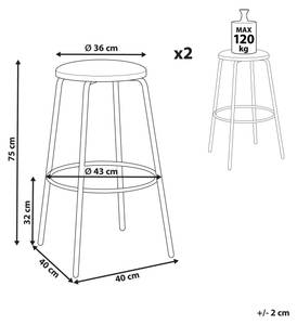 Tabouret de bar MORTON Noir - Vert émeraude - Vert