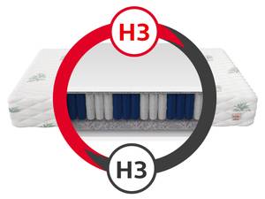 Federkernmatratze Aria Aloev Breite: 80 cm