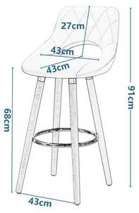 Barhocker Conny (2er Set) Weiß