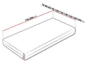 Federkernmatratze Pronto Breite: 200 cm