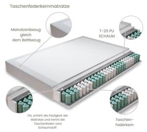 Boxspringbett Annakie Taschenfederkern Ecru - Breite: 180 cm