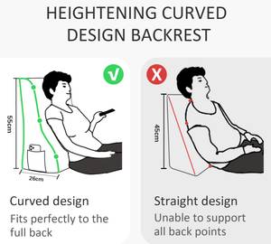 Oreiller cunéiforme ergonomique Blanc - Largeur : 140 cm