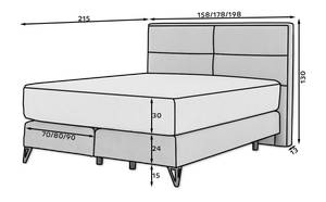 Boxspringbett CANDORIS Anthrazit - Breite: 198 cm