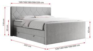 Boxspringbett KING EIGAR Breite: 220 cm - H4 - Textil