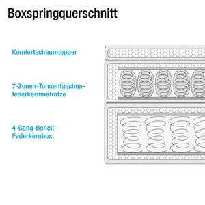 Boxspringbett Mohil Cord Microfaser - Dunkelbraun