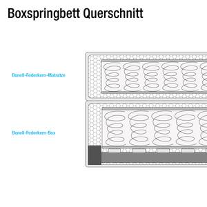 Lit Boxspring Cyra Gris - 100 x 200cm - Matelas à ressorts Bonnell - D2 souple