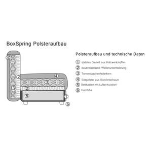 Boxspring-Ecksofa Comox Webstoff Muskat - Longchair davorstehend links