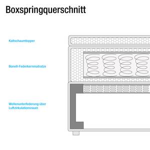 Boxspring-hoekbank Esbjerg microvezel - longchair aan beide zijden monteerbaar - Taupe