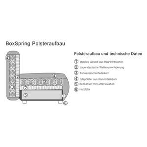 Boxspring-Schlafsofa Dawson Webstoff Dunkelbraun