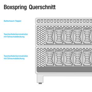 Boxspring Schlafsofa Luvia Kunstleder/Strukturstoff - Braun