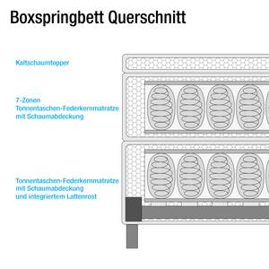 Boxspringbett Emperial Night II Altweiß - 200 x 200cm - Tonnentaschenfederkernmatratze - H3