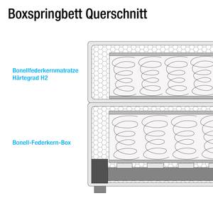 Lit boxspring Ansmark Tissu structuré - Beige - 100 x 200cm - Matelas à ressorts Bonnell - D2 souple