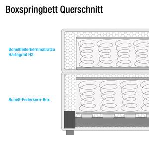 Boxspring Ansmark Structuurstof - Beige - 100 x 200cm - Bonell-binnenveringmatras - H3 medium