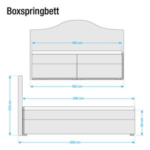 Boxspringbett Ansmark Strukturstoff - Grau - 160 x 200cm - Bonellfederkernmatratze - H3