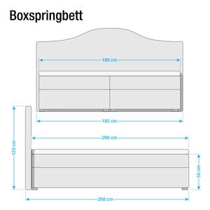 Boxspringbett Ansmark Strukturstoff - Grau - 180 x 200cm - Tonnentaschenfederkernmatratze - H3