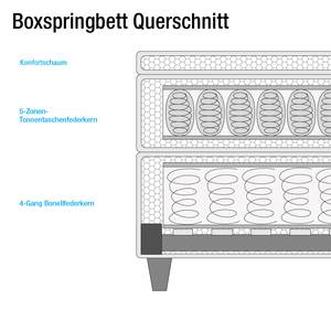 Boxspringbett Atlanta (Echtleder) Echtleder Ohne Topper - Weiß - 140 x 200cm - H2