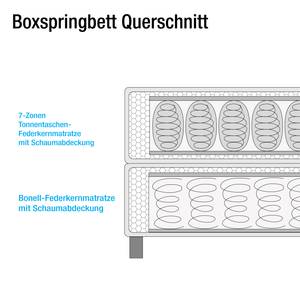 Boxspringbett Amadeo Kunstleder Schwarz / Ziernaht Weiß - 180 x 200cm - H2