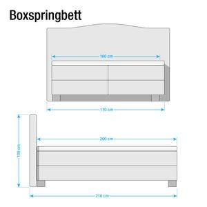 Boxspringbett Bottna Strukturstoff - Beige - 160 x 200cm - Tonnentaschenfederkernmatratze - H2